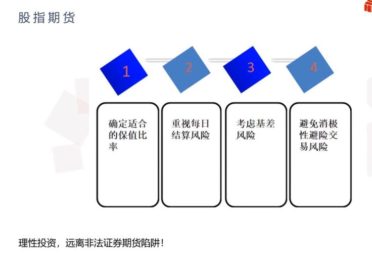 期货市场魅力与本质探究:从自身角度探寻盈利模式(图2) 期货市场魅力与本质探究:从自身角度探寻盈利模式(图2)