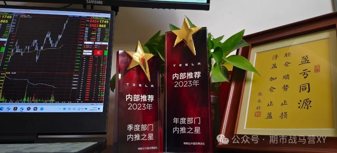 探索期货交易奥秘:掌握交易策略,在复杂市场稳健前行(图9) 探索期货交易奥秘:掌握交易策略,在复杂市场稳健前行(图9)