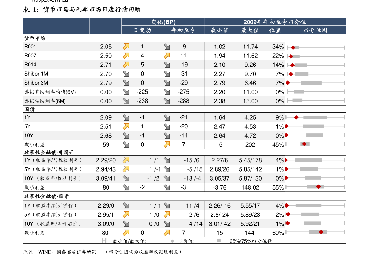 精选摘要：多主题指数ETF本周涨跌幅及上柴股份股票股吧分析(图5)