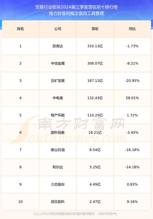 600250重组 12月18日南京商旅股价下跌主力资金净流出引关注(图2) 600250重组 12月18日南京商旅股价下跌主力资金净流出引关注(图2)