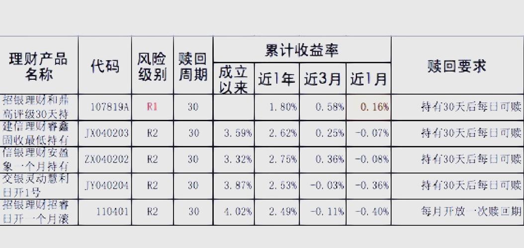 投资理财产品必知市场趋势,以外汇市场为例详细分析判断方法(图2) 投资理财产品必知市场趋势,以外汇市场为例详细分析判断方法(图2)