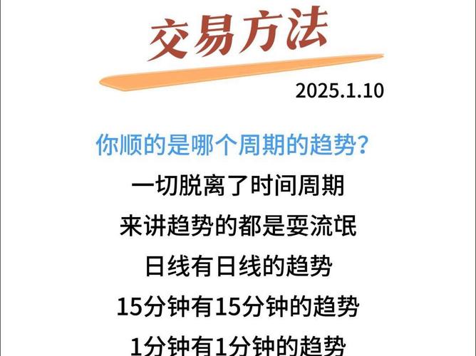 外汇市场趋势判断:从周期等四方面来分析炒汇者对经纪商的理解(图2) 外汇市场趋势判断:从周期等四方面来分析炒汇者对经纪商的理解(图2)