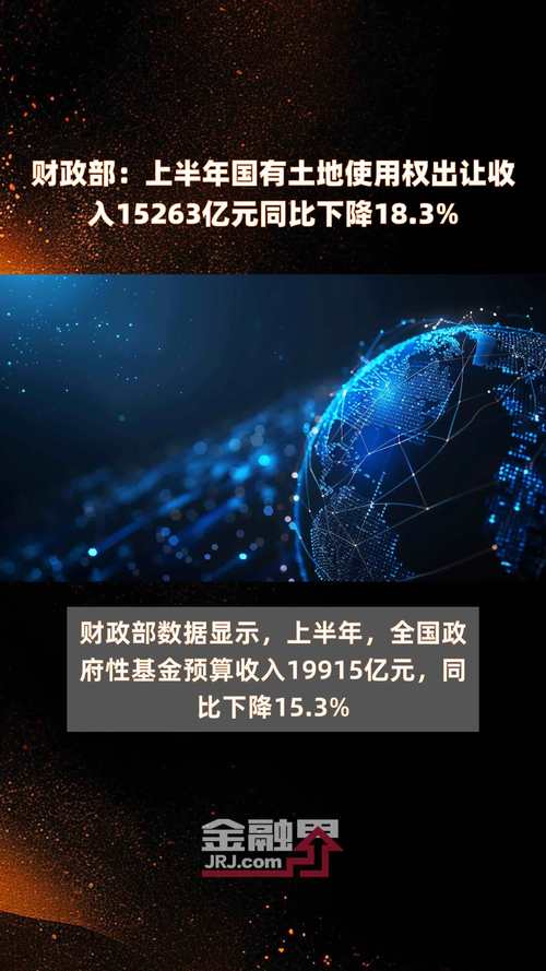 今年土地出让收入全年接近正增长，明年上半年冲击大
