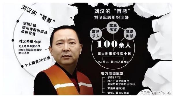 刘汉被警方控制 旗下金路集团、宏达股份或受波及