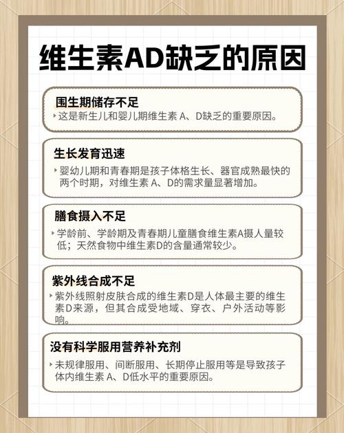 VA、VE供不应求，维生素行业景气持续超预期(图2)