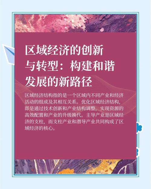 破茧：房地产经济让位于科技创新，中国经济转型正当时(图4)