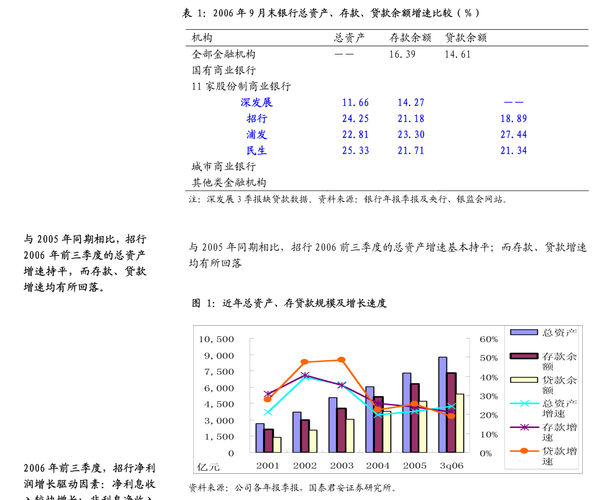 查找公司发行债券情况的途径：证券交易所、证券公司平台等