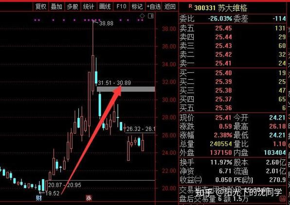 苏大维格2021年定增项目投资进度不足6% 蹭光刻机后股价受挫被罚(图1)