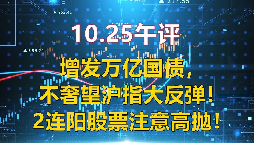 10月25日A股建材等板块因国债爆发,26日基建股回落(图2) 10月25日A股建材等板块因国债爆发,26日基建股回落(图2)