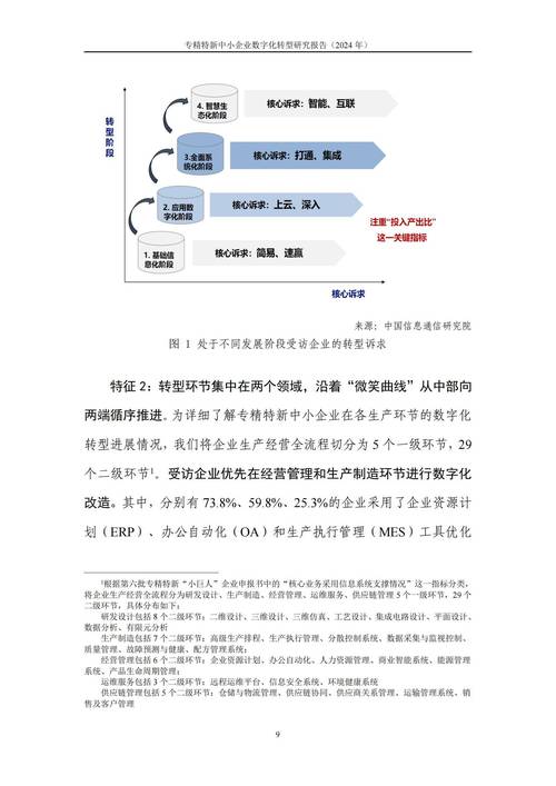 白青副职业系列专题第一期:新增采集大全及数据来源(图2) 白青副职业系列专题第一期:新增采集大全及数据来源(图2)