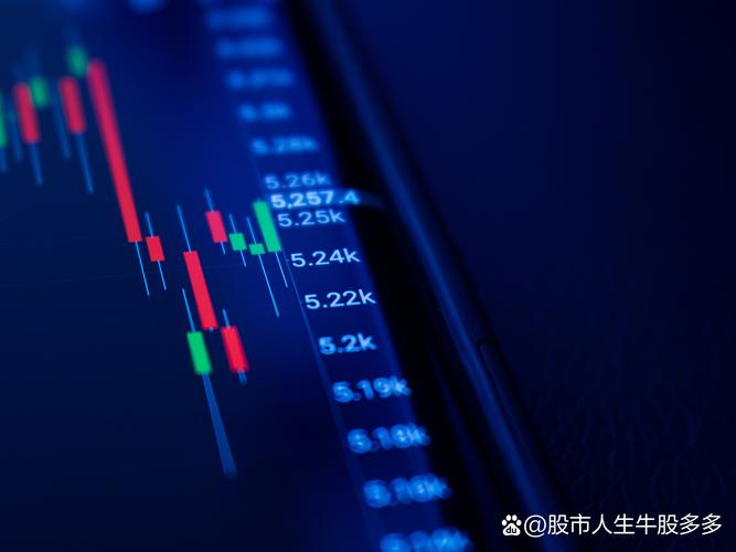 2025年4月8日A股早盘分化，创业板指强势反弹(图2)