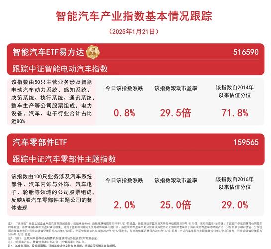 十二五规划:试点建重大创新基地,新能源汽车在列(图3) 十二五规划:试点建重大创新基地,新能源汽车在列(图3)