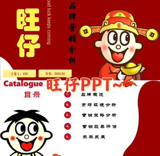 旺旺的发展历程、经营理念、品质管理及成长信心(图4) 旺旺的发展历程、经营理念、品质管理及成长信心(图4)