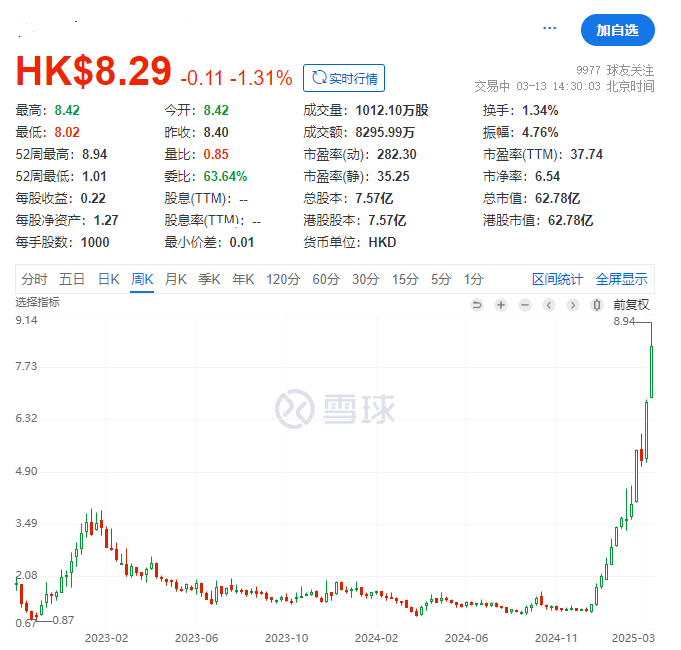 港股今年疯狂跑赢A股，南下资金大增，却为何成外资诅咒？(图11)