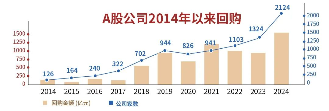 港股今年疯狂跑赢A股，南下资金大增，却为何成外资诅咒？(图4)