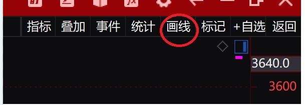 市场技术分析：斐波那契数列在股市的应用及来历介绍(图4)