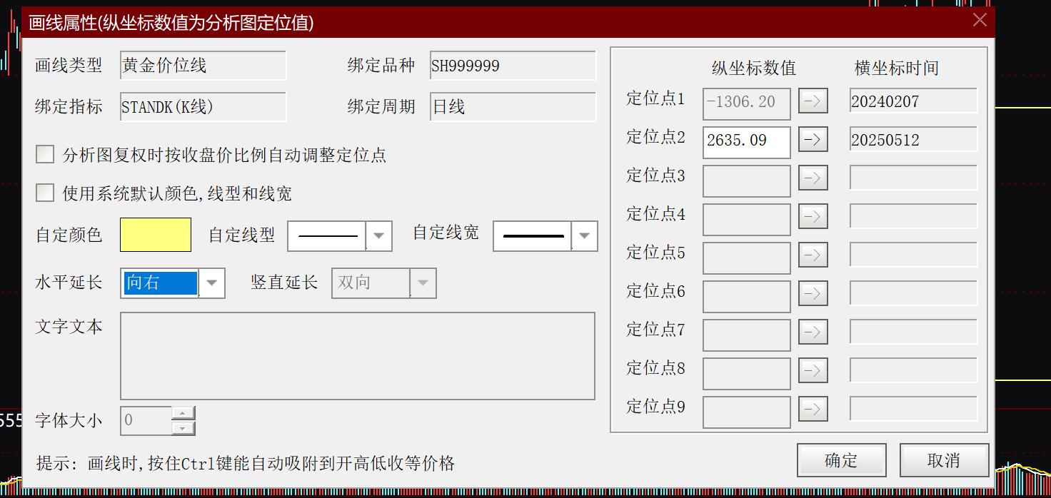 市场技术分析：斐波那契数列在股市的应用及来历介绍(图7)