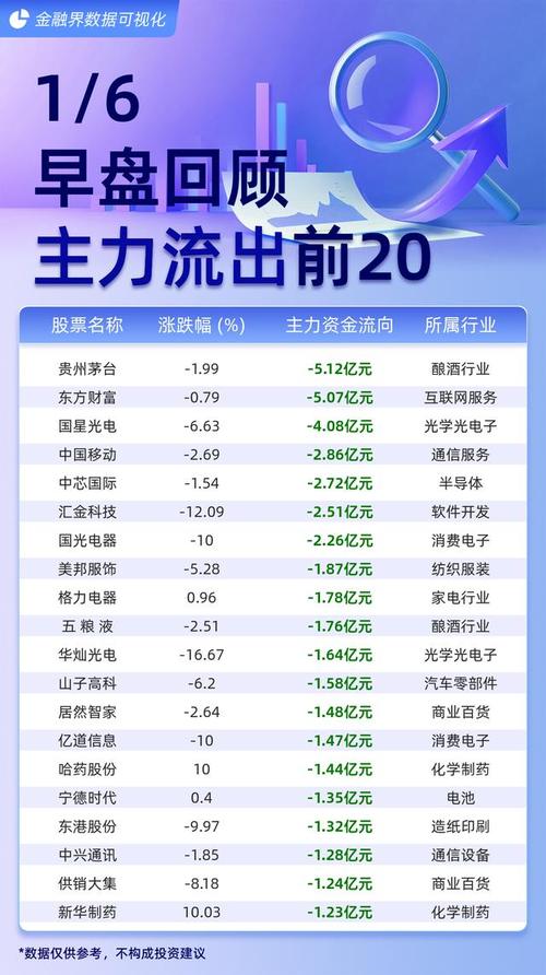 本周股评家最看好个股推荐：贵州茅台等多只股票上榜