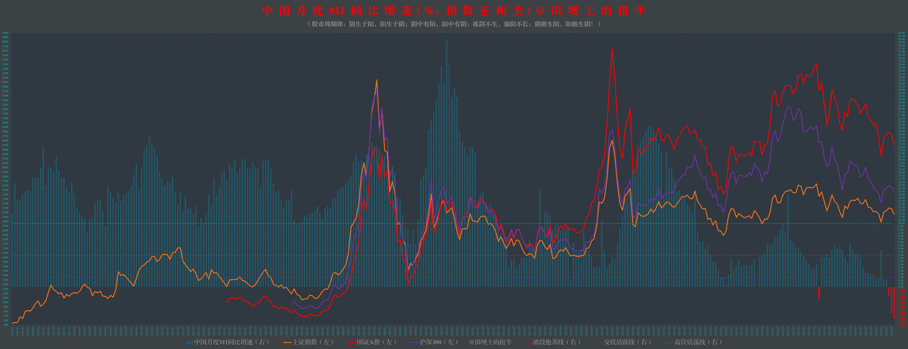 沪深两市投资者破1.5亿,法官提醒警惕炒股风险(图2) 沪深两市投资者破1.5亿,法官提醒警惕炒股风险(图2)