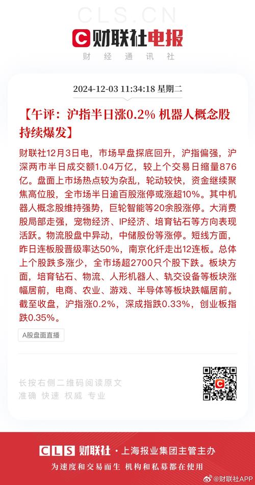 投基Z世代：沪指波动下涨停潮涌现，个股机会多为何有人感伤？(图1)