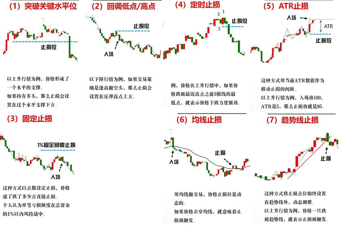 主力建仓时股票常见走势特征,从多维度展开分析(图2) 主力建仓时股票常见走势特征,从多维度展开分析(图2)
