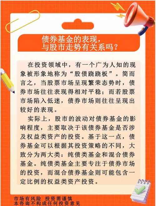 股票投资风险大？这两大主因及细分七方面你需了解(图2)