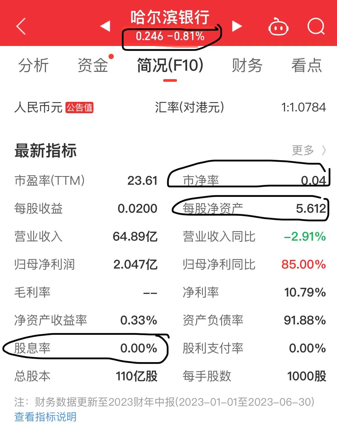 股票投资风险大？这两大主因及细分七方面你需了解(图8)