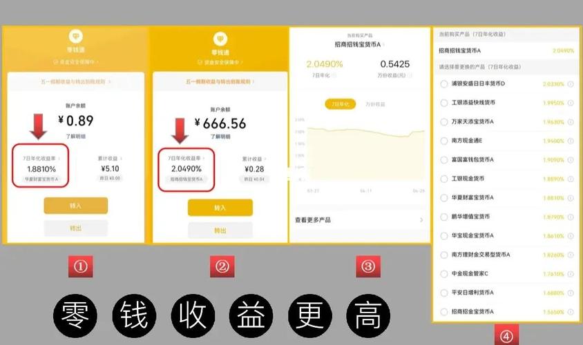 怎么用微信赚钱?普通人微信赚钱的几个方法你知道吗?(图4) 怎么用微信赚钱?普通人微信赚钱的几个方法你知道吗?(图4)