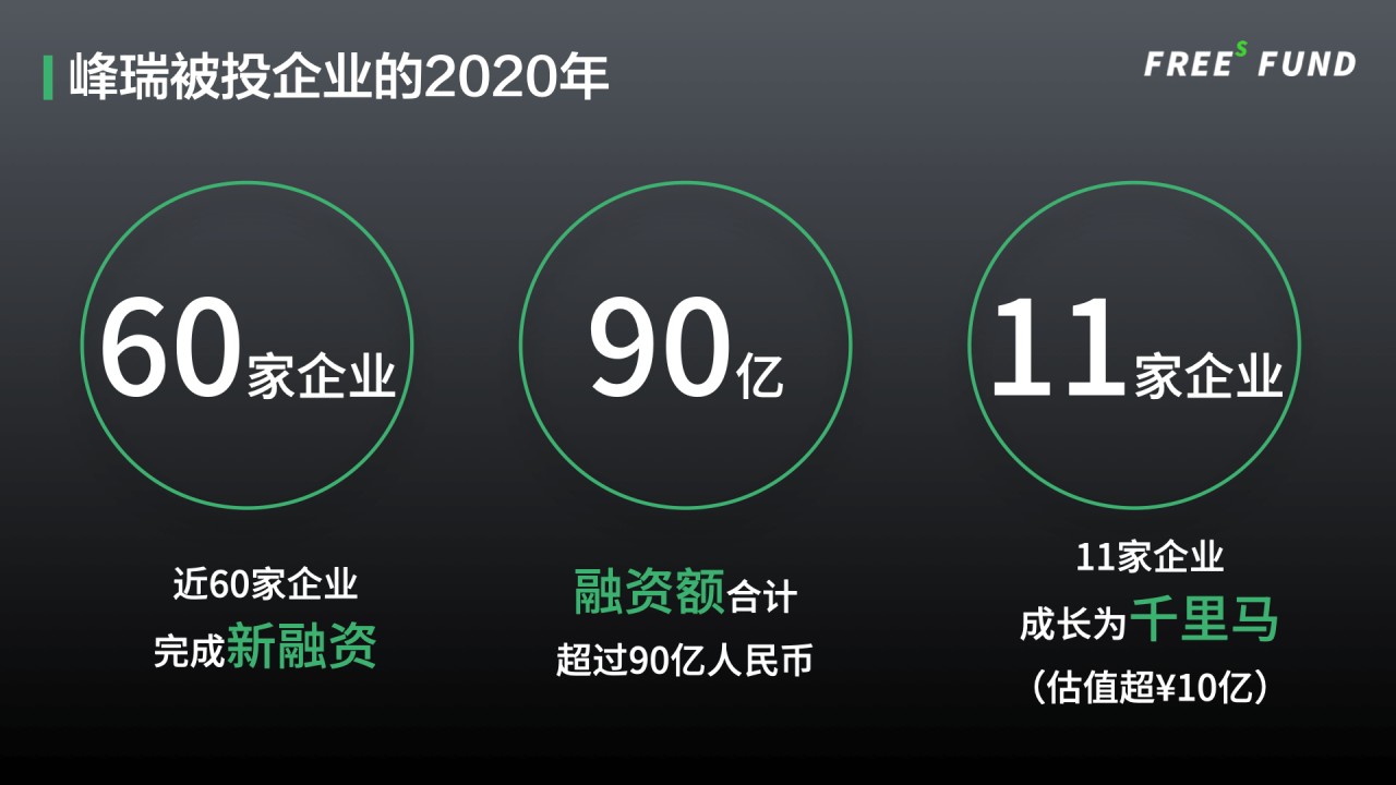 告别鼠年步入牛年，2021有何不同？又将带来啥？(图11)