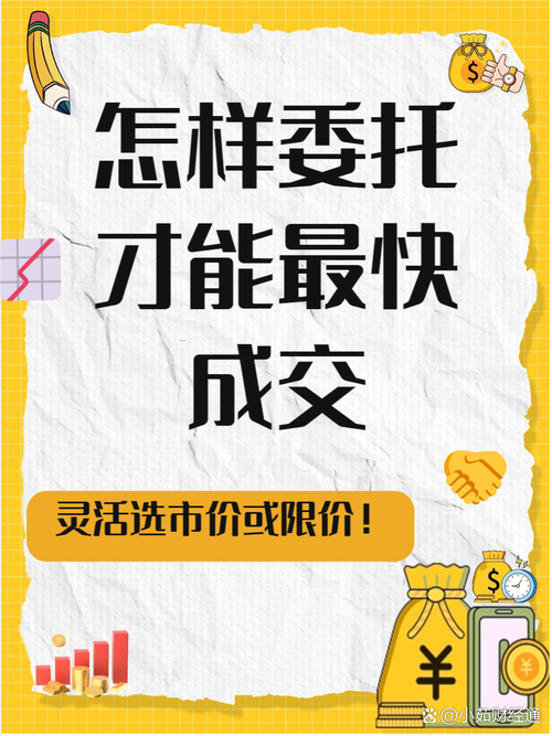 股票投资如何获理想收益？掌握委托成交技巧与方法很关键(图3)