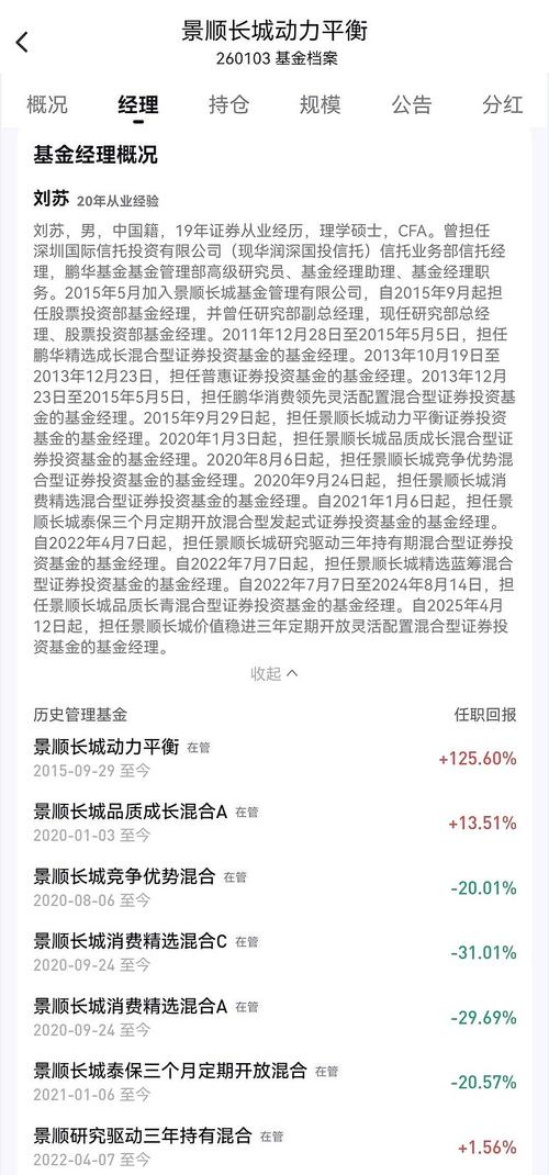 震荡市景顺长城动力平衡基金获超额收益，刘苏选股能力强