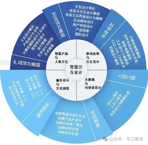 commom files 人工智能时代文科基础学科价值凸显，拔尖人才培养有新探索(图2)
