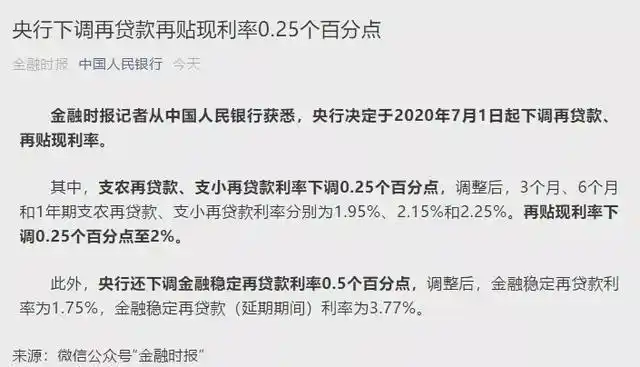 <strong>A股冲击 3000 点关口，央行下调再贷款、再贴现利率传递啥</strong>