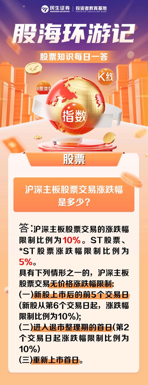 投资者必看！一文带你深入了解沪市A股包含哪些股票？