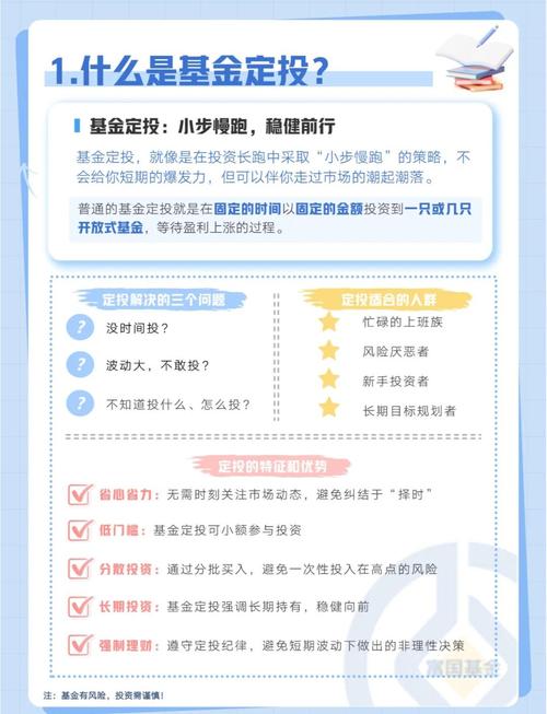 基金定投亏钱要不要停止?坚持下去,等待收益的曙光(图4) 基金定投亏钱要不要停止?坚持下去,等待收益的曙光(图4)