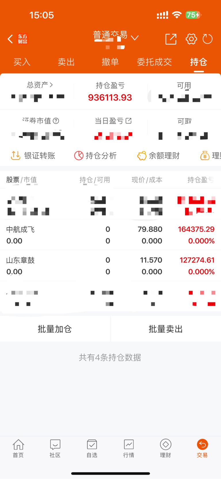 炒股莫信技术分析!武汉凡谷、利君股份十年血泪教训(图3) 炒股莫信技术分析!武汉凡谷、利君股份十年血泪教训(图3)