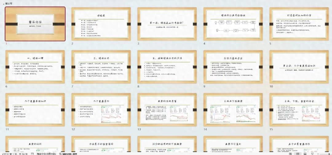 今日股市风格转换！价值股反弹、小盘股下跌，发生了什么？