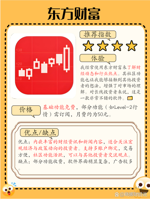 航海家炒股软件慧眼K线：助力投资者探索股市，分享下载及功能使用知识(图2)