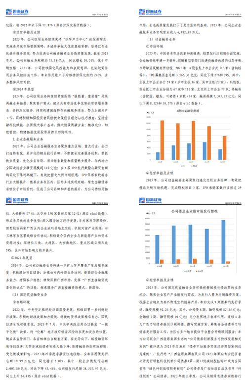 国海证券配股相关情况说明:核准文号、配售比例及公告刊登信息(图2) 国海证券配股相关情况说明:核准文号、配售比例及公告刊登信息(图2)