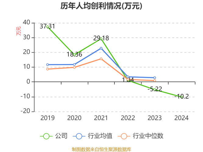 2023年10月9日三钢闽光收盘数据及资金流向情况?(图2) 2023年10月9日三钢闽光收盘数据及资金流向情况?(图2)