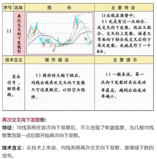 高竹楼炒股均线图 HighChart开源合集之HighStock及PHP环境介绍，附资源下载(图2)