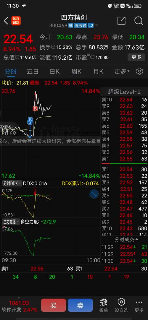 早盘多板块异动：券商股走强、RWA概念股大涨，新型城镇化拉升
