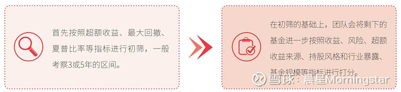 养老目标基金的兴起:基煜助力,共探养老投资策略与运作模式(图3) 养老目标基金的兴起:基煜助力,共探养老投资策略与运作模式(图3)