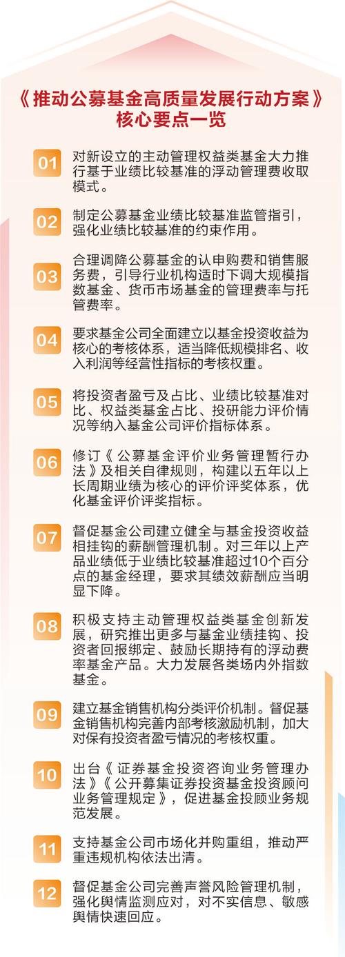 关于加快推进公募基金行业高质量发展的意见解读及广发基金成绩(图2)