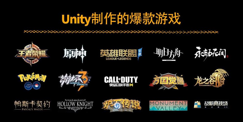 游戏市场变革！小游戏崛起，Unity引擎助力经典IP焕新(图2)