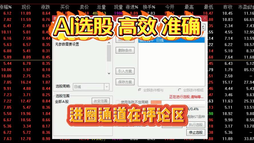 牛股宝最新版本全面解析:智能选股、丰富工具与体验优化(图1) 牛股宝最新版本全面解析:智能选股、丰富工具与体验优化(图1)