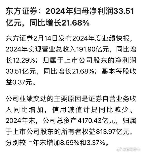 东方证券一季度业绩大增提振券商板块，机构看好估值修复(图2)