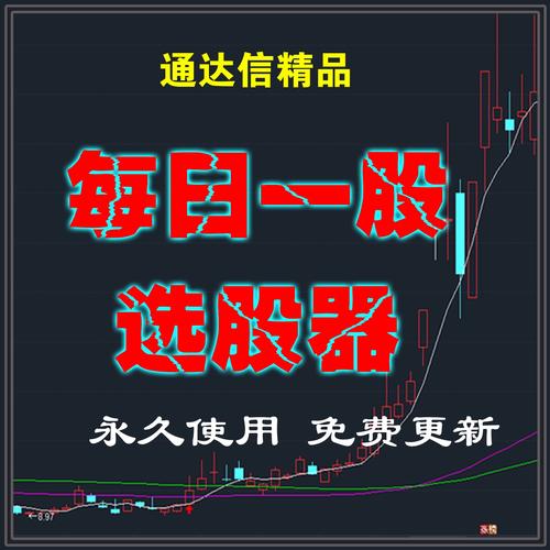 下载通达信炒股软件 工欲善其事必先利其器!谈谈早盘快速发现狙击强势股技巧(图4) 下载通达信炒股软件 工欲善其事必先利其器!谈谈早盘快速发现狙击强势股技巧(图4)