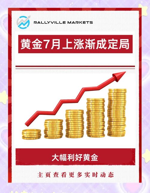 7月2日现货黄金与美原油行情受多种因素影响,投资者谨慎应对(图4) 7月2日现货黄金与美原油行情受多种因素影响,投资者谨慎应对(图4)