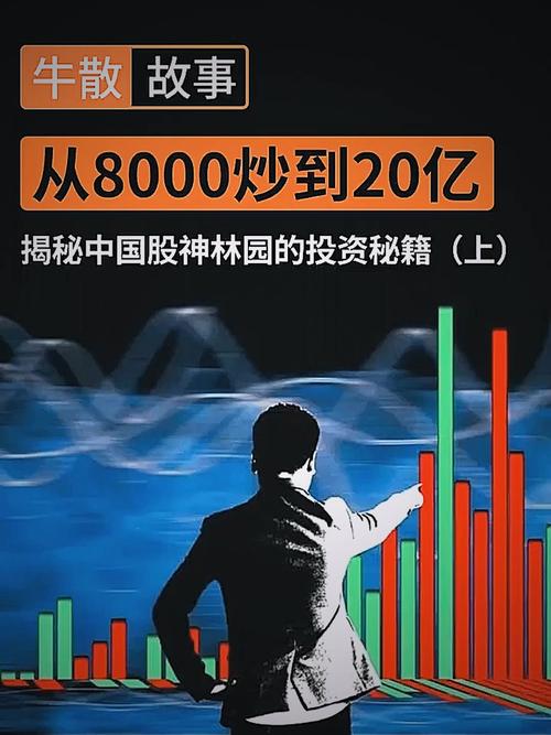 林园的财富传奇：从8000元投身股市到资产数十亿？